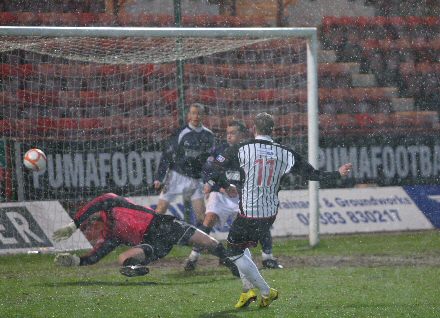 Gibson scores for Dunfermline v Dundee