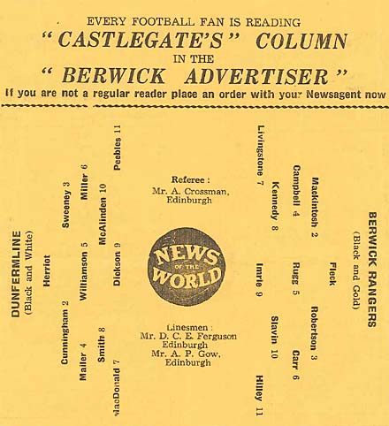 Berwick Rangers v Dunfermline