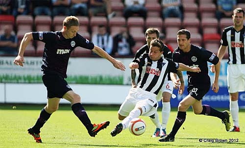 Josh Falkingham v Partick Thistle