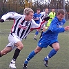 Dunfermline U19s v Montrose