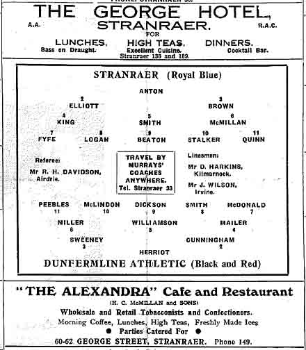 Stranraer Programme Lie Up Predictions