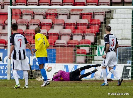 Dunfermline 0 Morton 2