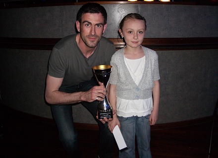 Paul Gallacher Young Pars Player of the Year 2008-09