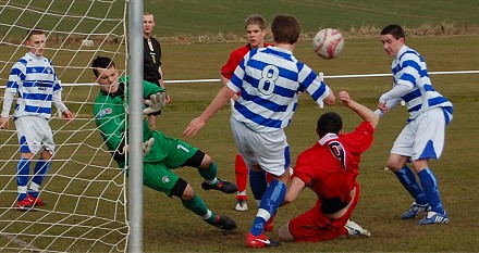 Dunfermline v Morton U19s